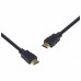 Cabo HDMI 2.0 4K Ultra HD 3D Conexão Ethernet 2m - H20-2 - Vinik